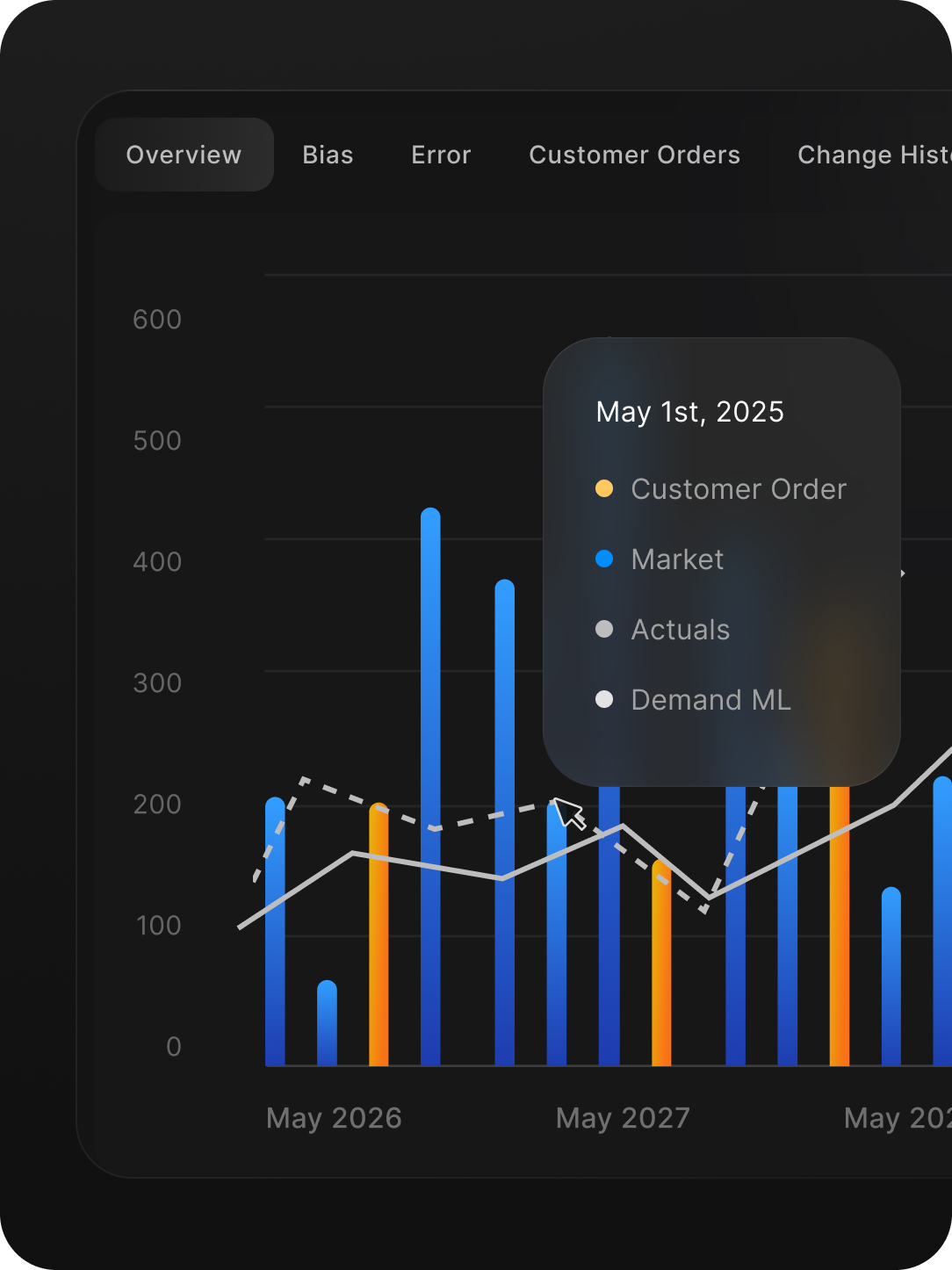 Homepage Image01 Demand Planning
